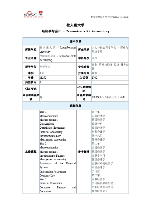 英国拉夫堡大学经济学与会计本科申请条件