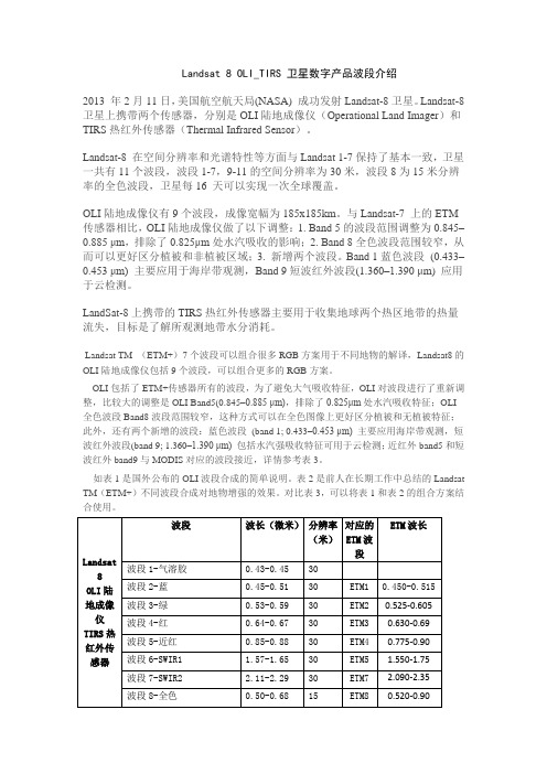 Landsat8的不同波段组合说明