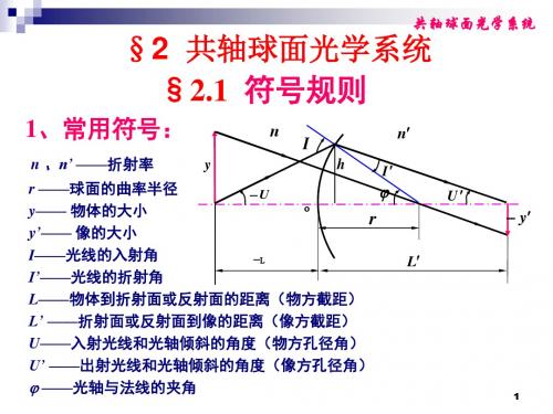 工程光学第2章 共轴球面光学系统