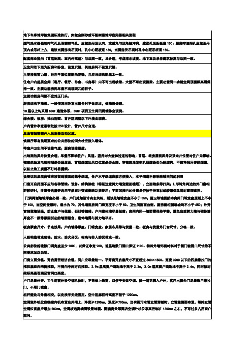 建筑审图要点