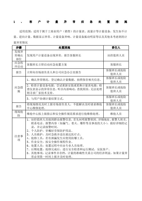 燃气用户应急处置措施