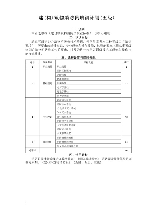 建构筑物消防员培训计划五级