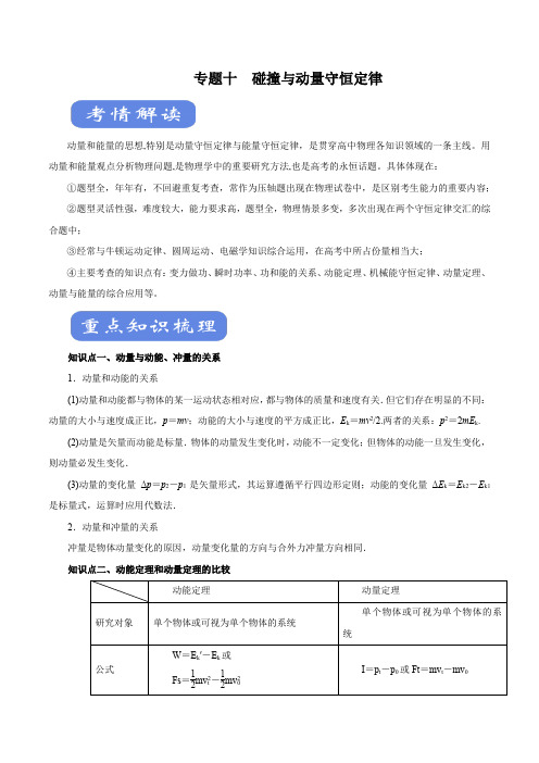 2020年高考物理二轮复习精品考点专题10 碰撞与动量守恒定律(讲)(解析版)