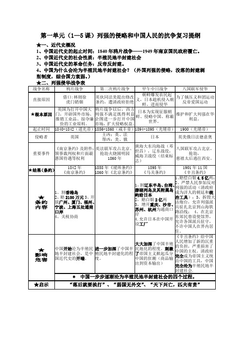 人教版八年级历史上册第一单元(1—5课)复习提纲提纲