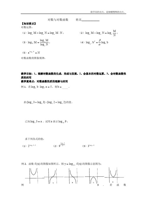 沪教版高一下册数学对数与对数函案