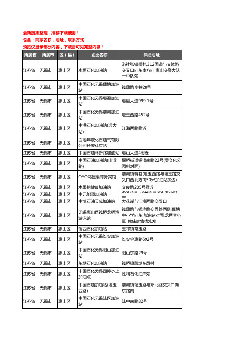 新版江苏省无锡市惠山区加油站服务企业公司商家户名录单联系方式地址大全84家