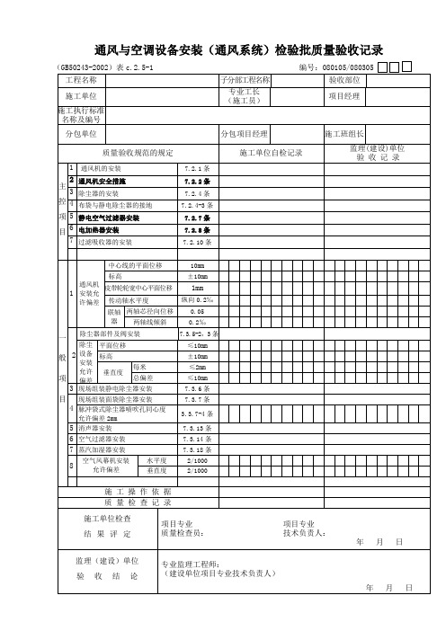 通风与空调设备(通风系统)检验批质量验收记录单