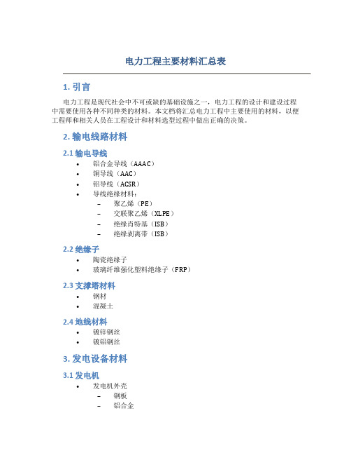 电力工程主要材料汇总表