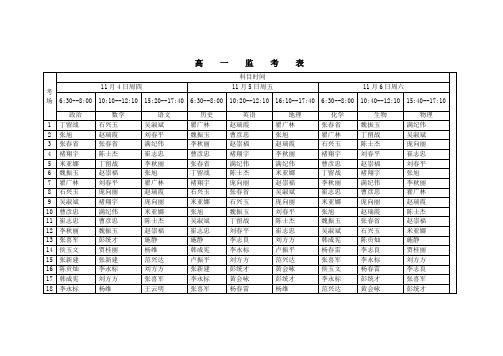 高一监考表