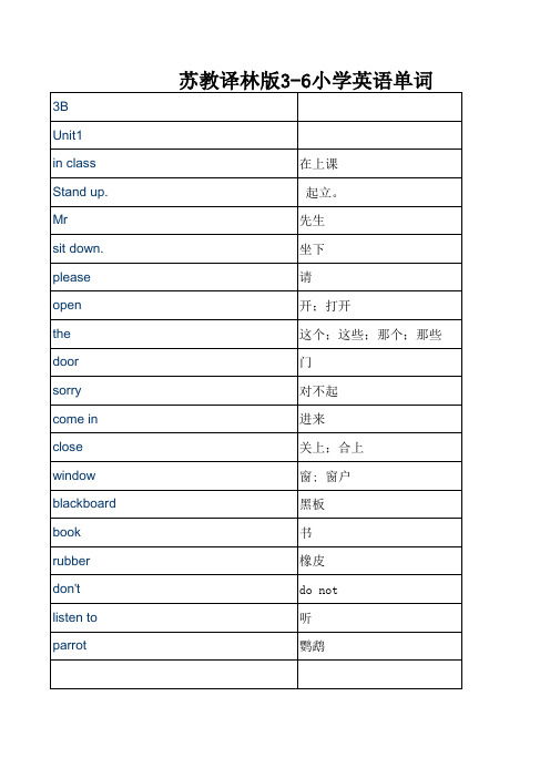 江苏译林版3-6小学英语单词