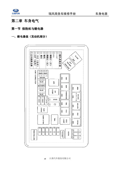 A55 江淮瑞风维修手册-车身电气--组合开关