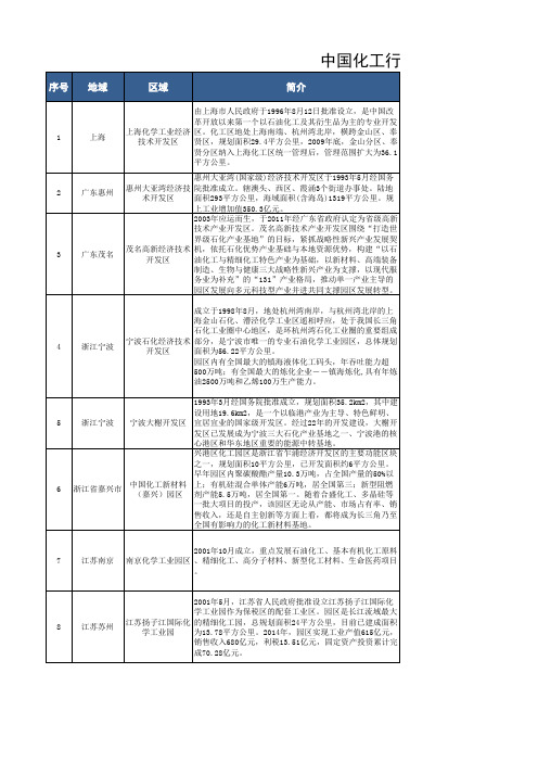 人才分布区域地图