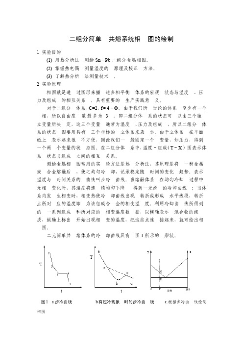 二组分共熔体系相图