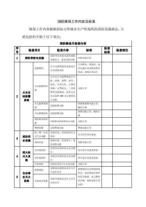 消防维保工作内容及标准