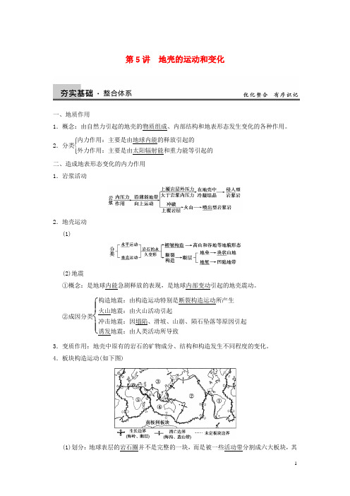 【步步高】2014届高考地理大一轮复习讲义 第三章 第5讲 地壳的运动和变化 中图版必修1