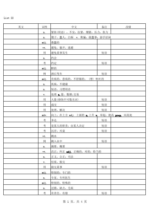 新东方高中词汇乱序测试list22