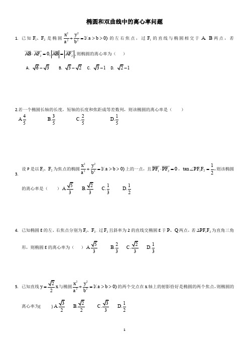 椭圆的离心率问题