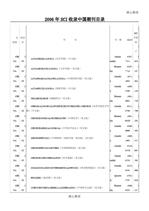 SCI收录中文期刊