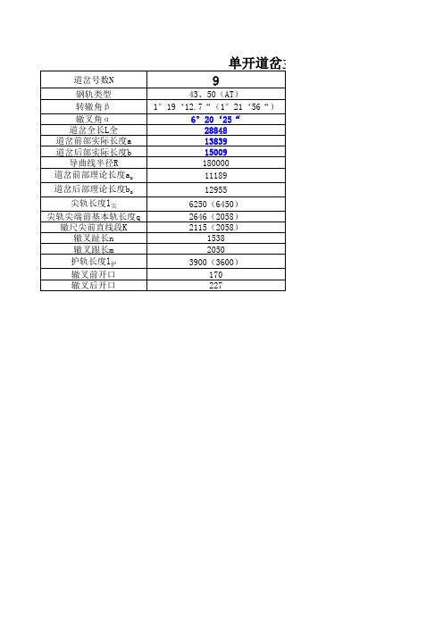 单开道岔主要尺寸表