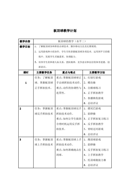 小学体育市优质课一等奖教案