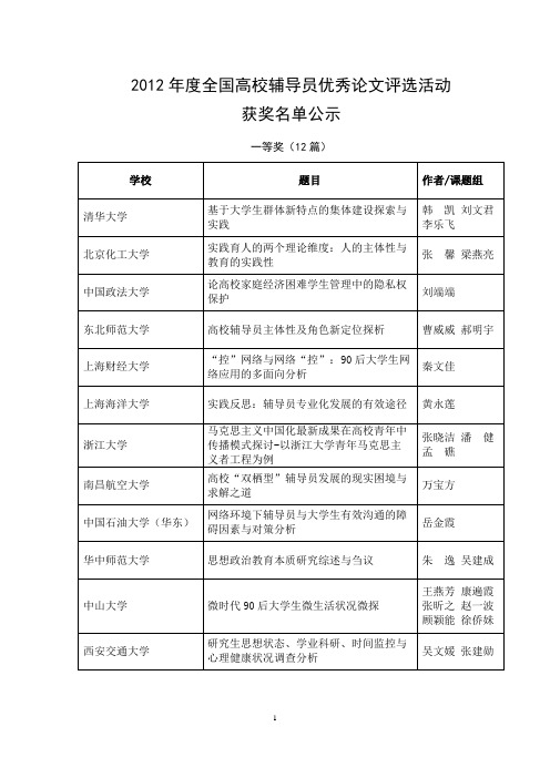 2012年度全国高校辅导员优秀论文评选活动获奖名单公示