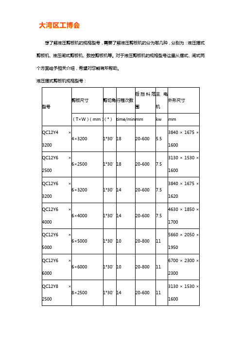 液压剪板机规格型号及参数【下载】