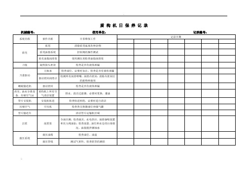 盾构机日、周、月维保表和检查的工作