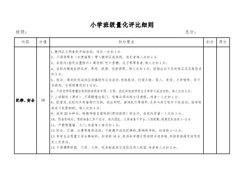 小学班级量化评比细则表