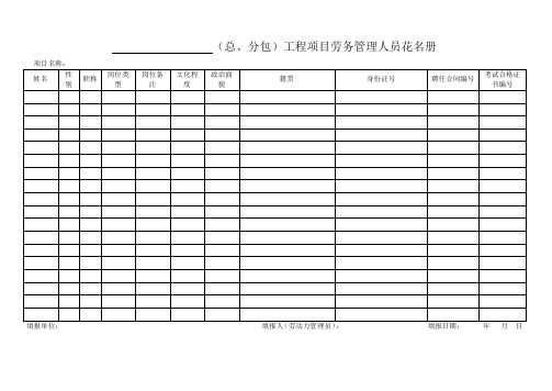 劳务用工表格大全