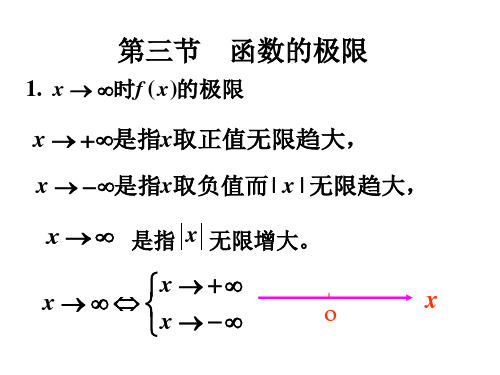 高等数学函数的极限课程课件