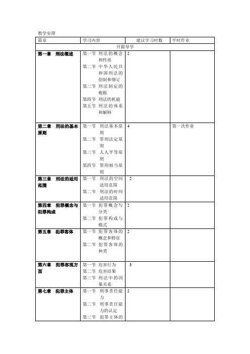 刑法学  教学日历