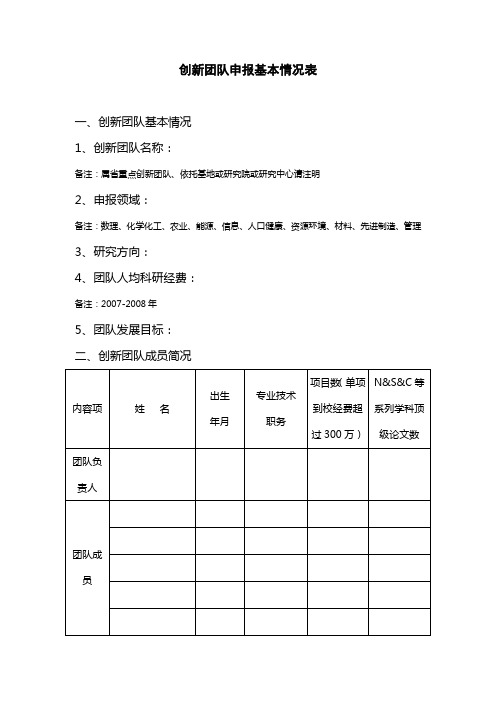 创新团队申报基本情况表