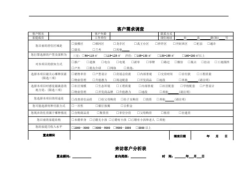 房地产销售常用表格大全