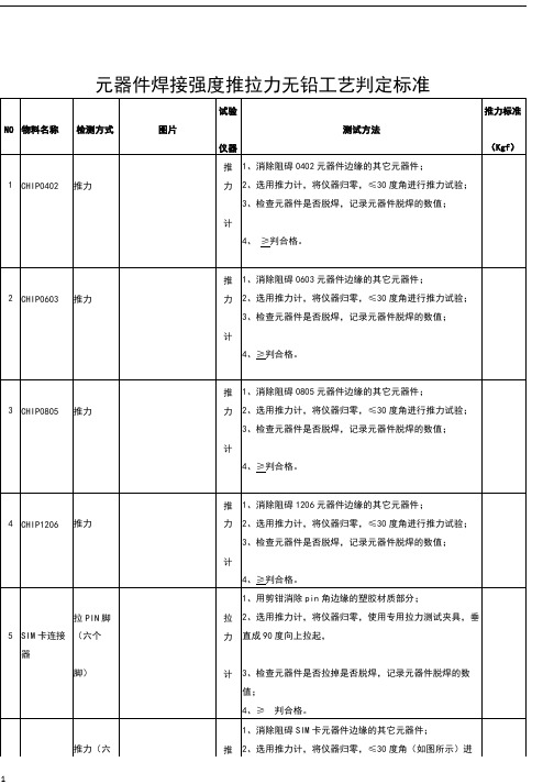 SMT元器件焊接强度推力测试标准