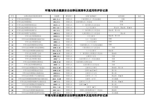 环境与职业健康安全法律法规清单及适用性评价记录