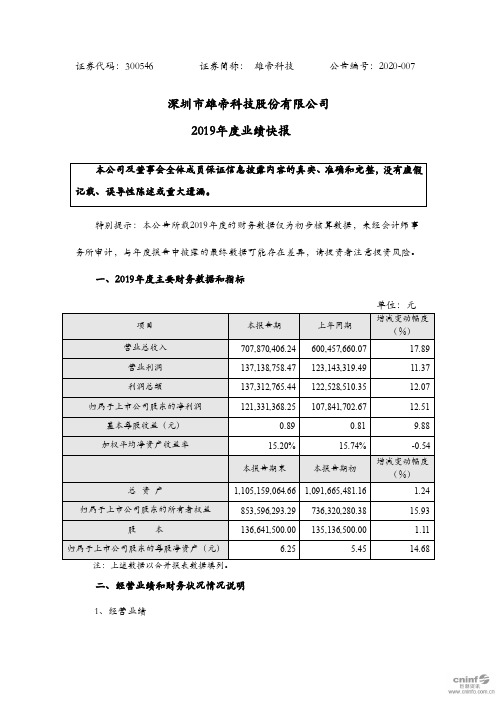 雄帝科技：2019年度业绩快报