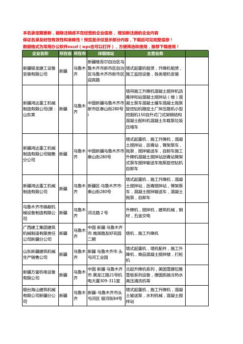 新版新疆省升降机工商企业公司商家名录名单联系方式大全21家