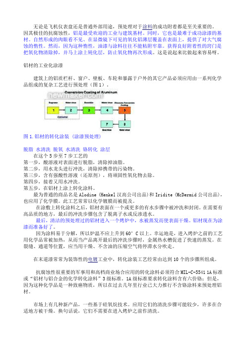 铝材涂漆工艺