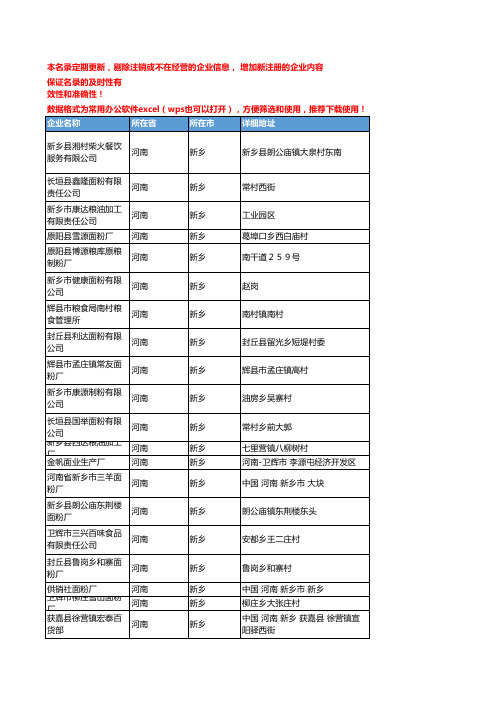 2020新版河南新乡面粉企业公司名录名单黄页联系方式大全210家