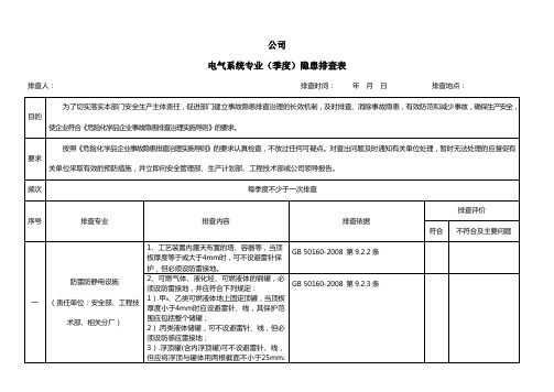 电气系统专业(季度)隐患排查表