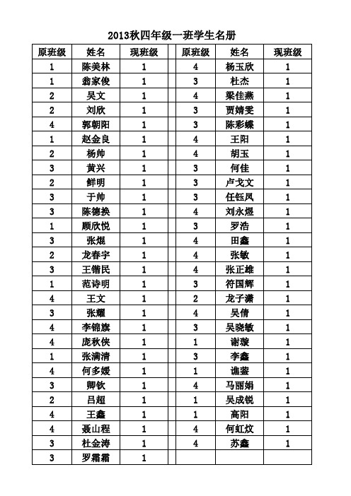 2013秋四年级分班名册结果