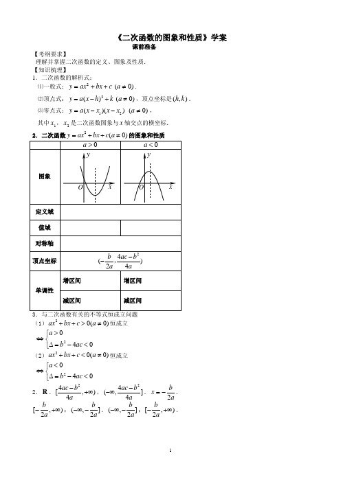 2020届高三数学一轮复习 《二次函数的图象和性质》学案