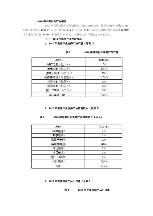 2010年中国锂电池产业发展分析