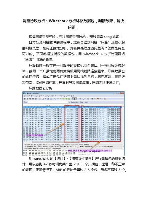 网络协议分析：Wireshark分析环路数据包，判断故障，解决问题！