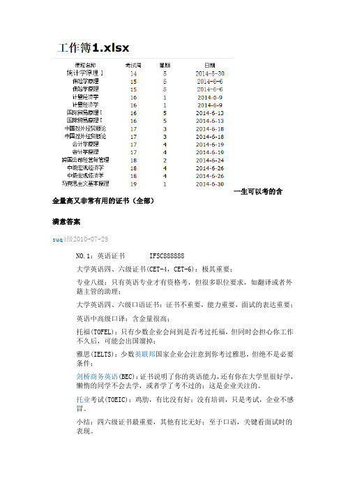 一生可以考的含金量高又非常有用的证书