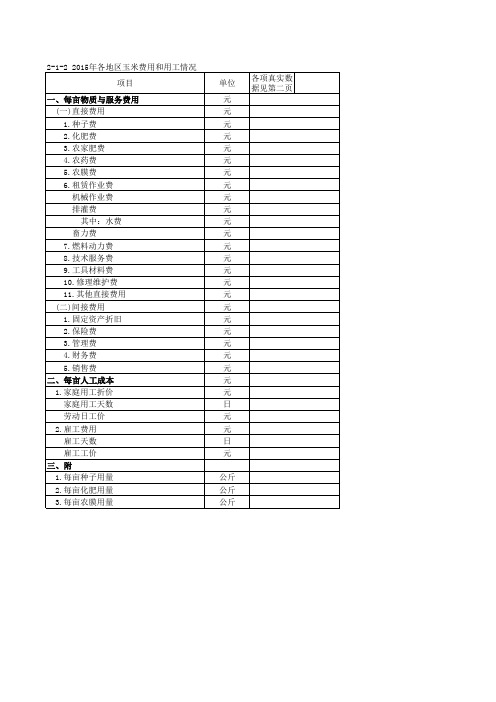 黑龙江省玉米物质与服务费用、人工成本统计调研数据