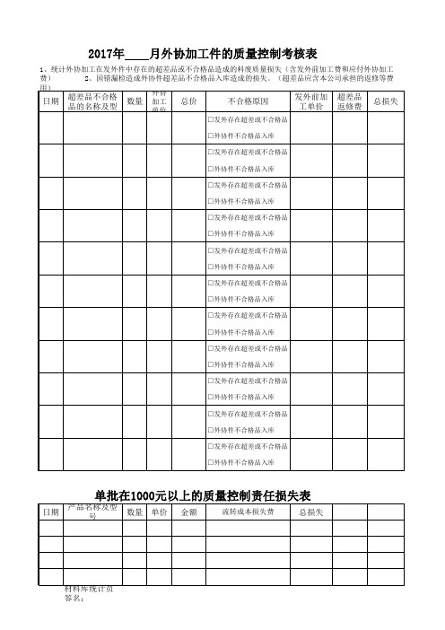 产品外协加工件的质量控制考核表