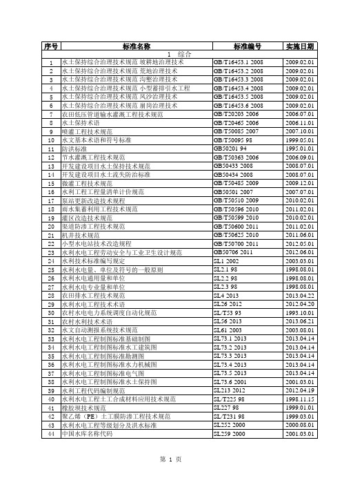 2013年最新版水利行业现行规范标准目录