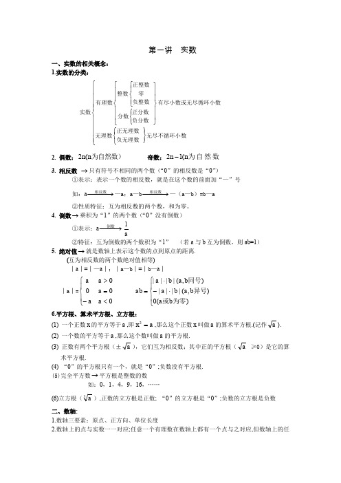 实数的相关概念