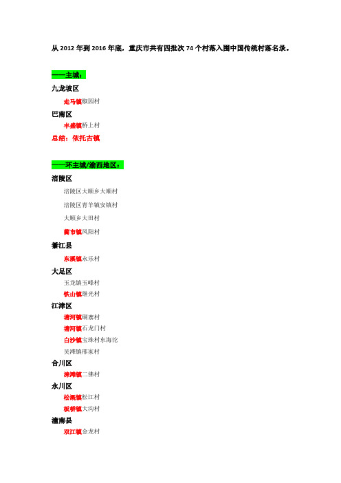 重庆入围中国传统村落名单及分布状况